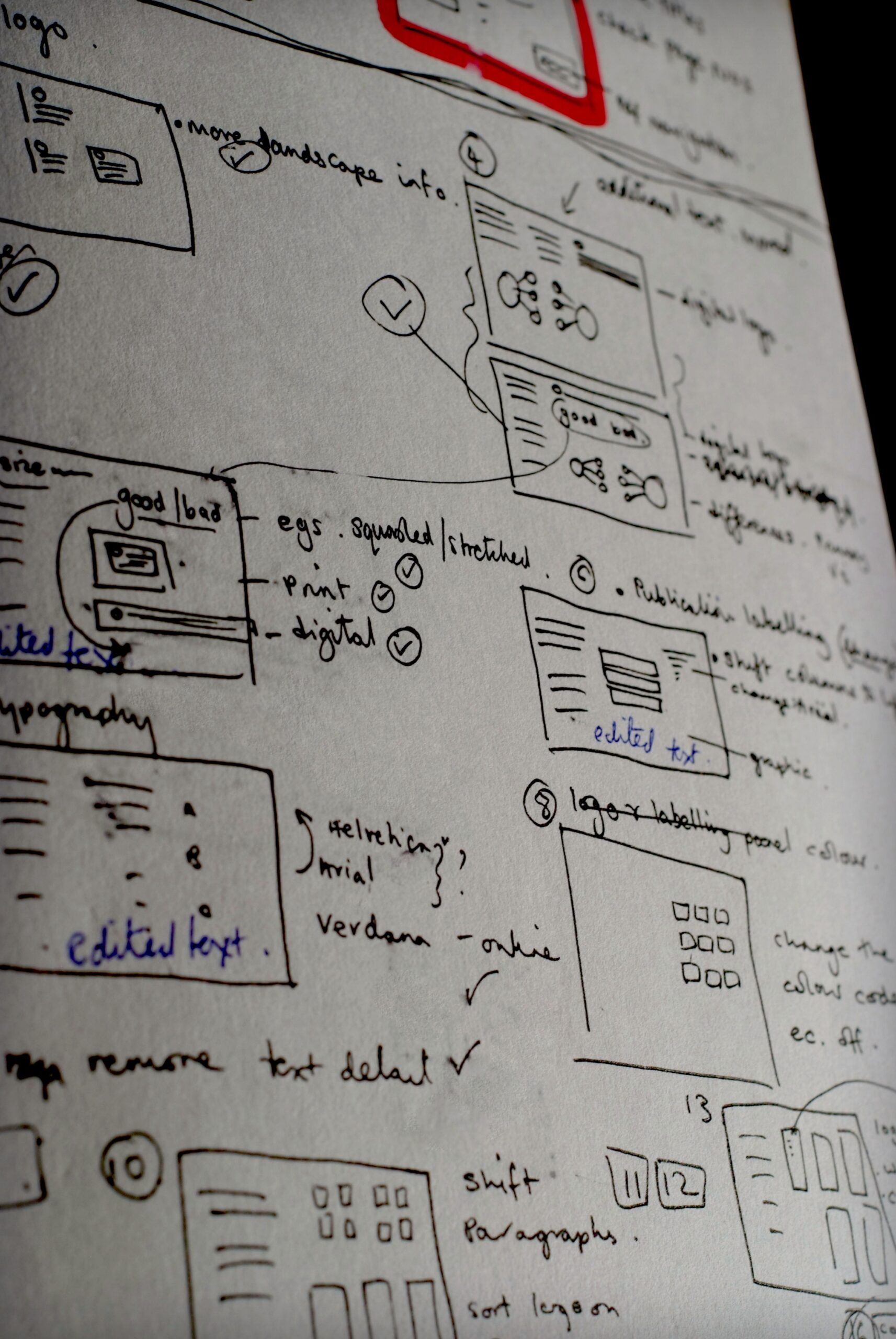 draft of branding guidelines